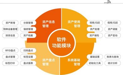 勤業(yè)物聯(lián)攜RFID核心技術(shù)亮相IOTE深圳物聯(lián)網(wǎng)展，助力資產(chǎn)管理智能化升級(jí)
