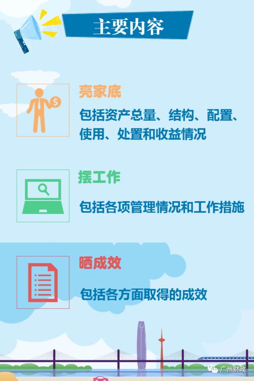 廣州市人民政府首份行政事業(yè)性國有資產(chǎn)管理情況專項(xiàng)報(bào)告通過市人大常委會審議